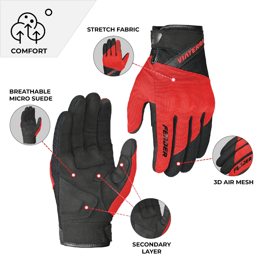 FENDER – DAILY USE MOTORCYCLE GLOVES FOR MEN