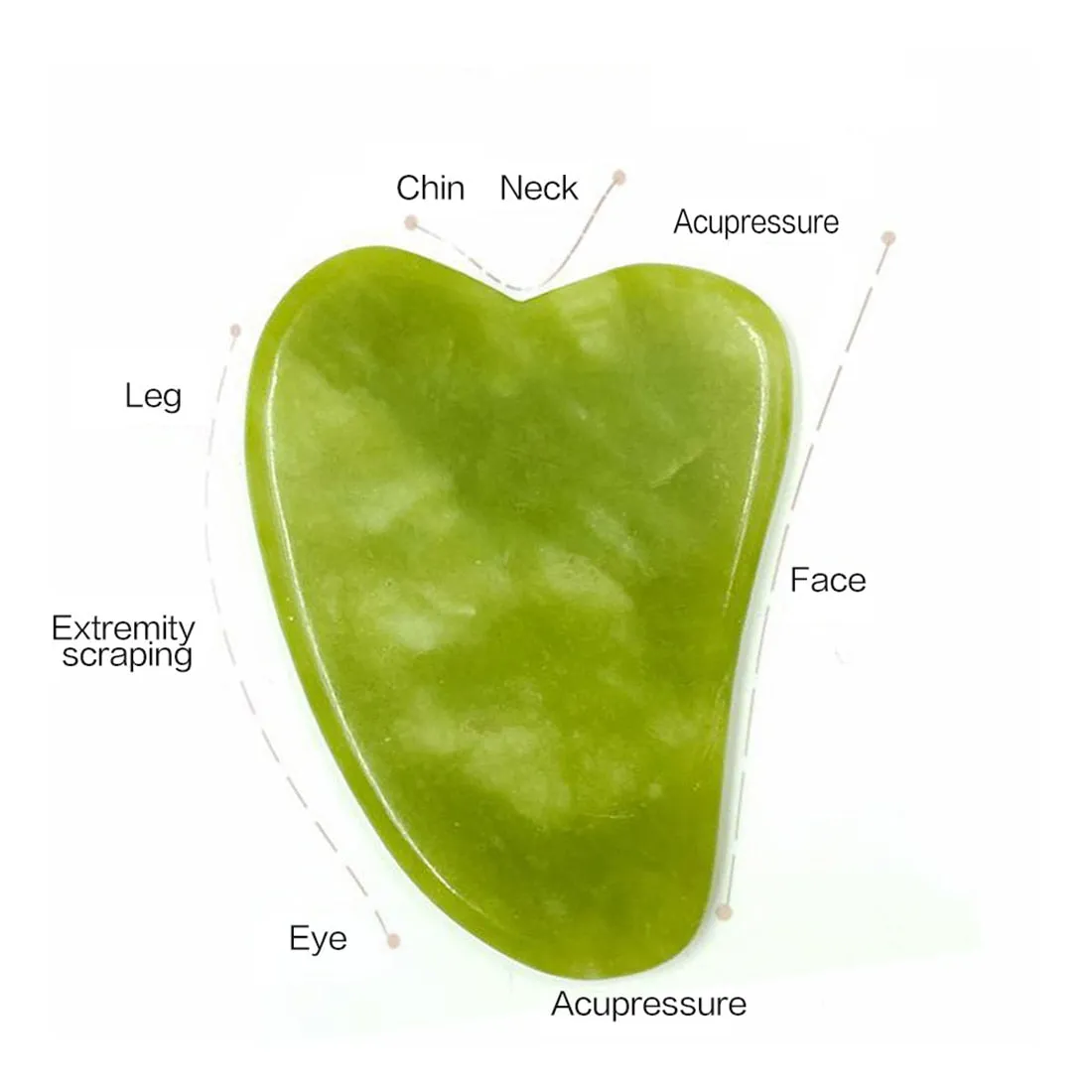 Guasha Natural Stone Massage Face Jade Roller Gua Sha Massage Tool Set for SPA Body visage rouleau de massage rouleau visage